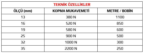 Kompozif Lifli Çemberler - Teknik Özellikler
